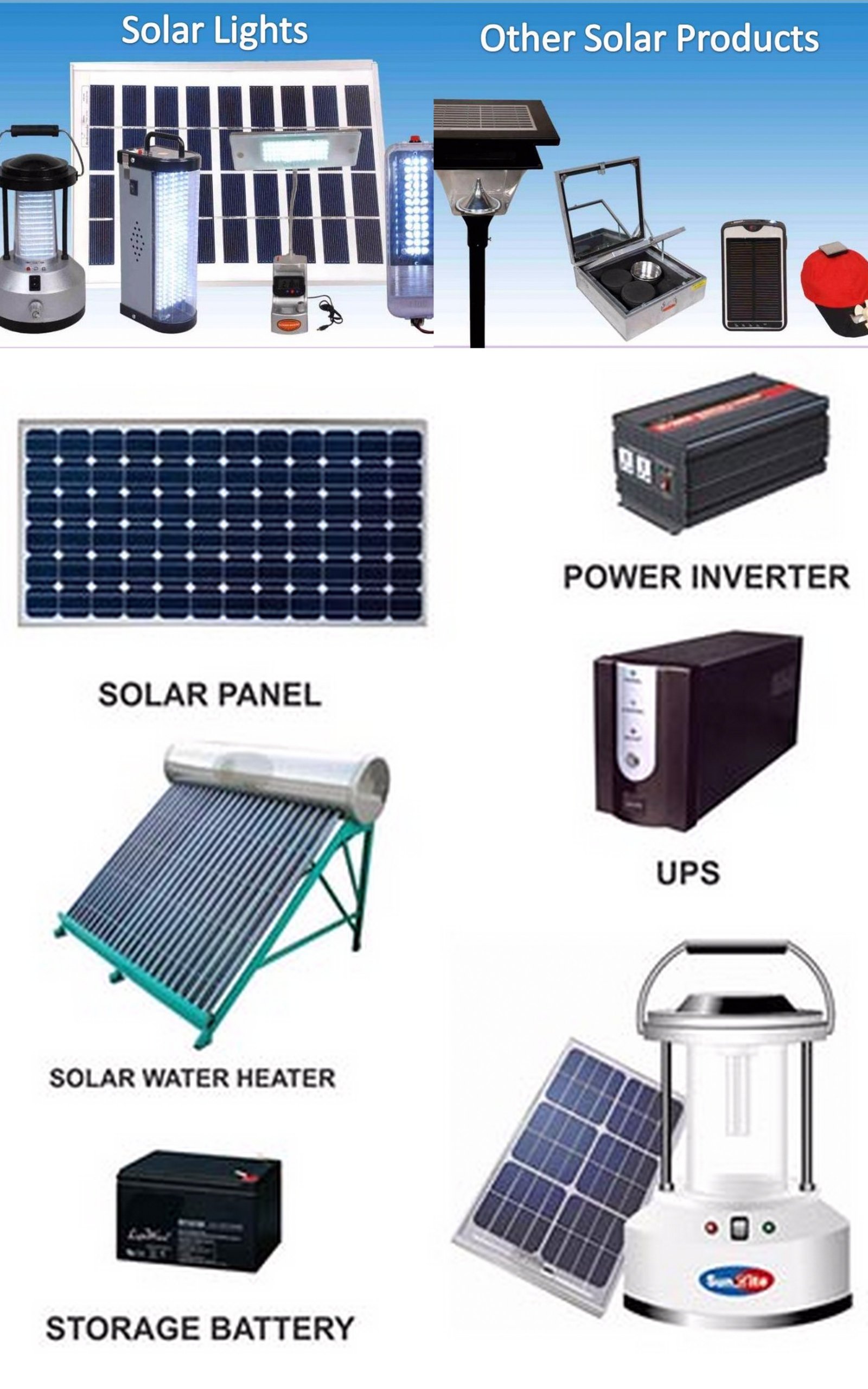 Solar Products & Equipment Image