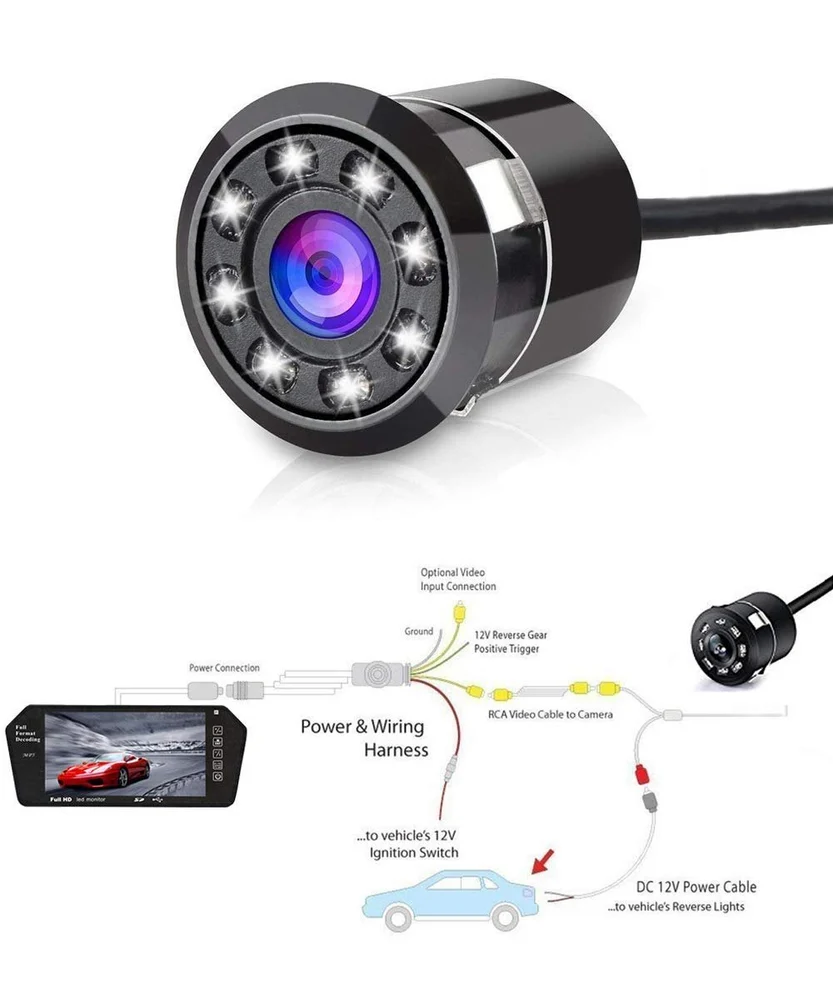 Reverse Car Camera, 1080p