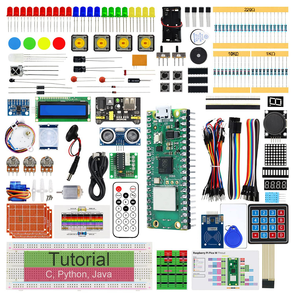 SparkFun Qwiic Starter Kit for Raspberry Pi